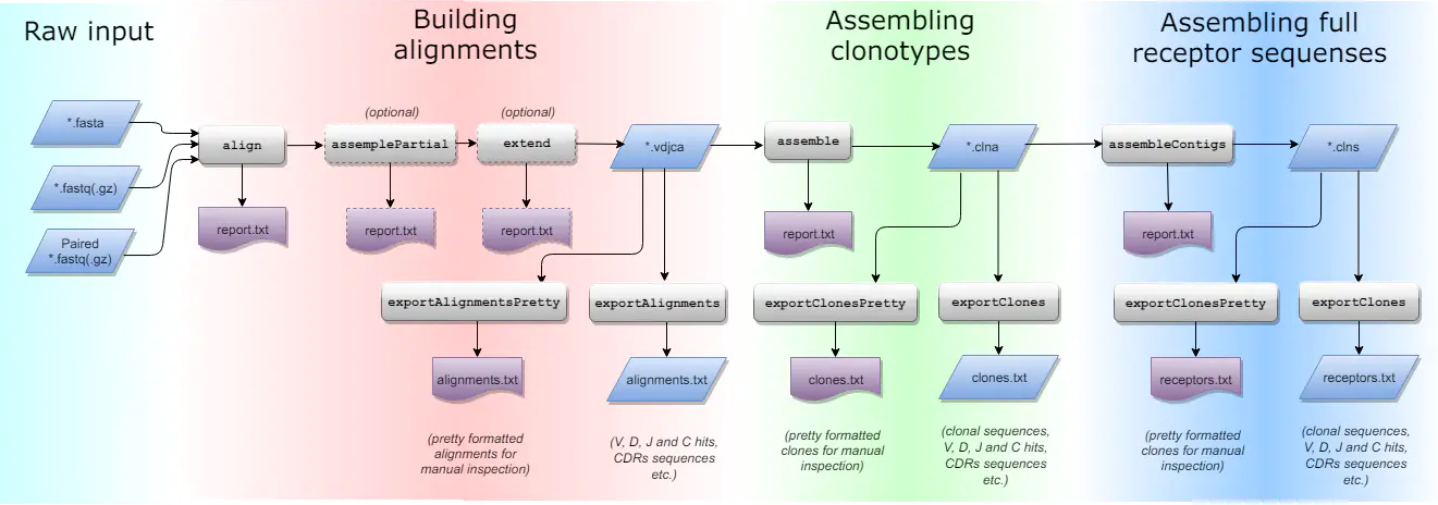 https://xux-zotero-img.oss-cn-beijing.aliyuncs.com/img/20260613011628168.png