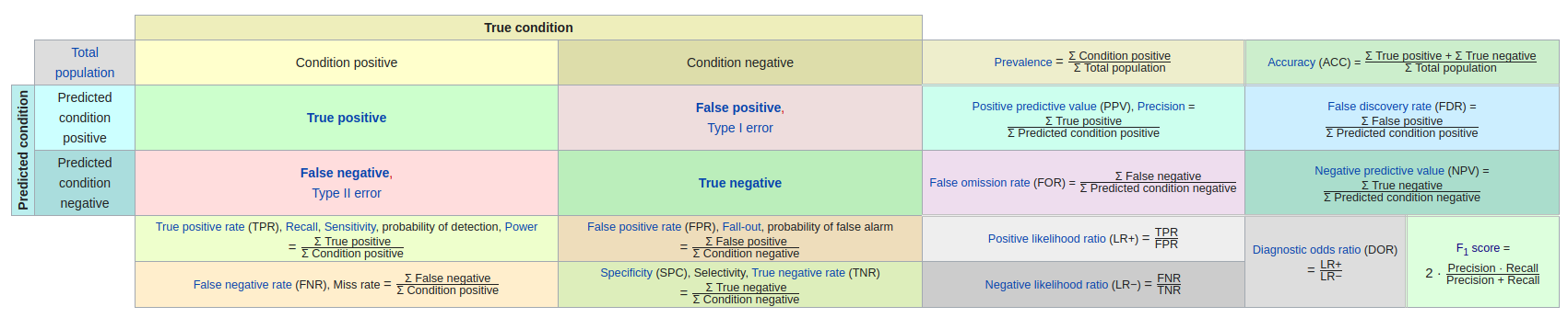 https://xux-zotero-img.oss-cn-beijing.aliyuncs.com/img/20260613013524251.png