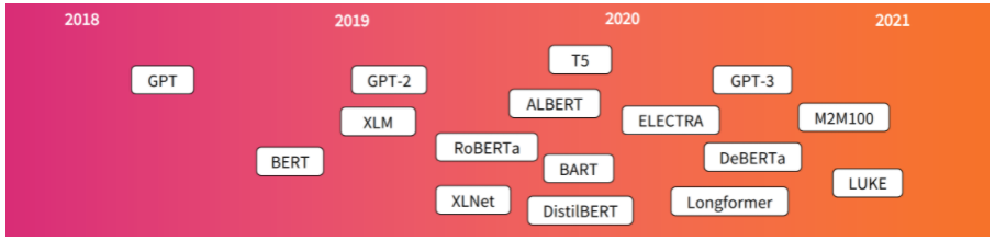 图片 https://xux-zotero-img.oss-cn-beijing.aliyuncs.com/img/20260613014628664.png