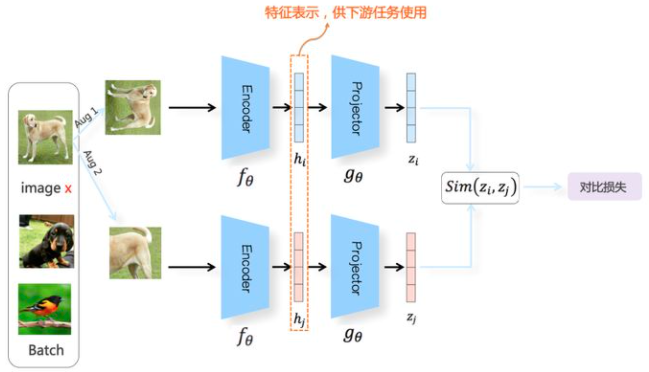 图片 https://xux-zotero-img.oss-cn-beijing.aliyuncs.com/img/20260613014855992.png
