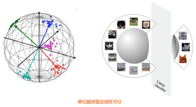 https://xux-zotero-img.oss-cn-beijing.aliyuncs.com/img/20260613014857813.png