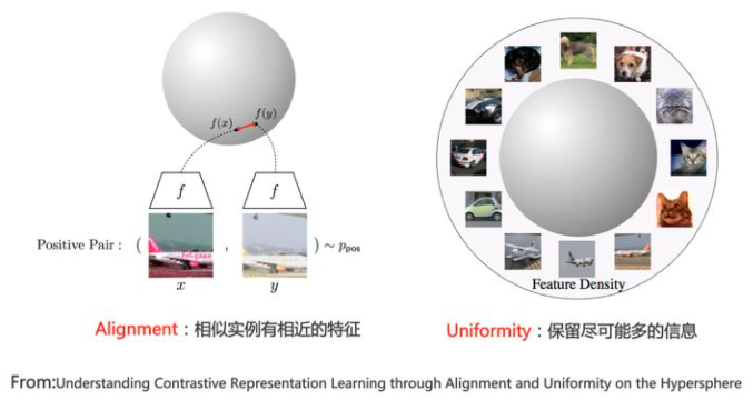 https://xux-zotero-img.oss-cn-beijing.aliyuncs.com/img/20260613014900003.png