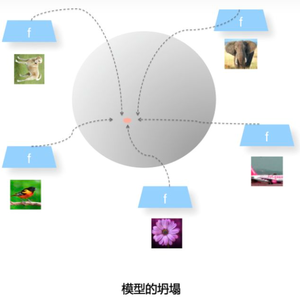 https://xux-zotero-img.oss-cn-beijing.aliyuncs.com/img/20260613014902706.png