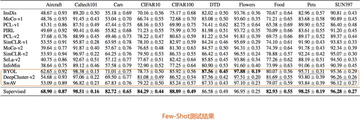 https://xux-zotero-img.oss-cn-beijing.aliyuncs.com/img/20260613014924924.png