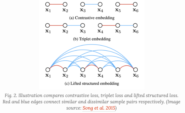 https://xux-zotero-img.oss-cn-beijing.aliyuncs.com/img/20260613014931437.png