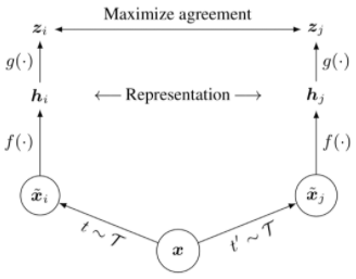 https://xux-zotero-img.oss-cn-beijing.aliyuncs.com/img/20260613014951161.png