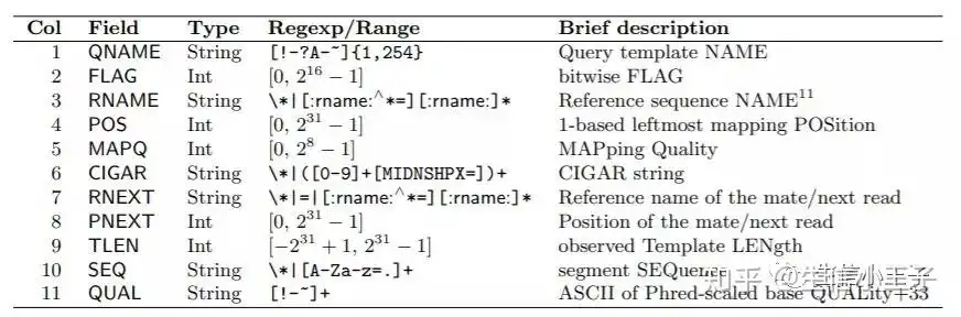 https://xux-zotero-img.oss-cn-beijing.aliyuncs.com/img/20260613015928019.webp