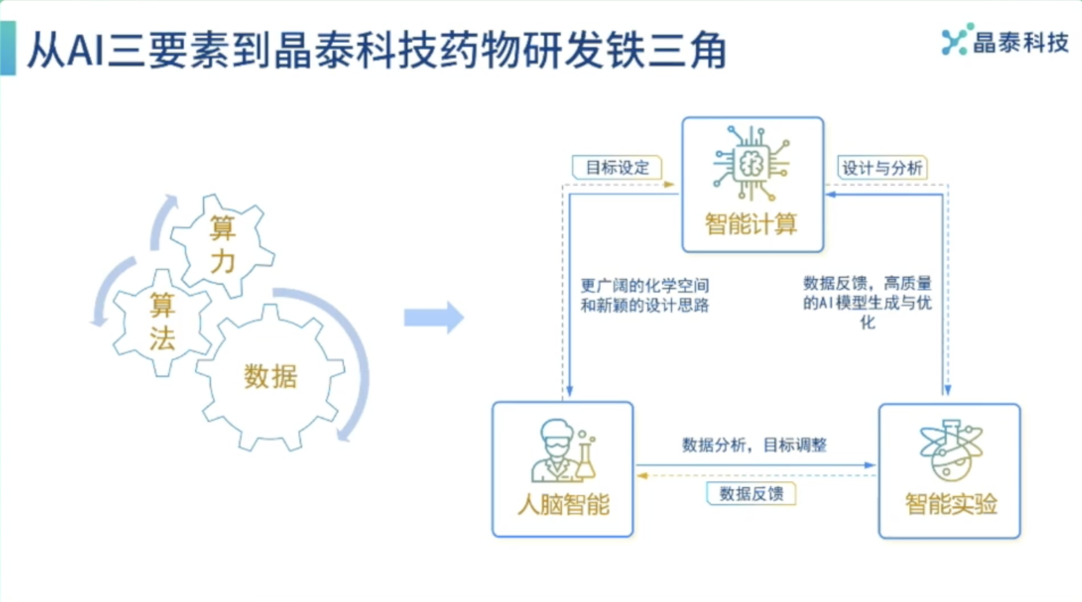 图片 https://xux-zotero-img.oss-cn-beijing.aliyuncs.com/img/20260613030700130.png