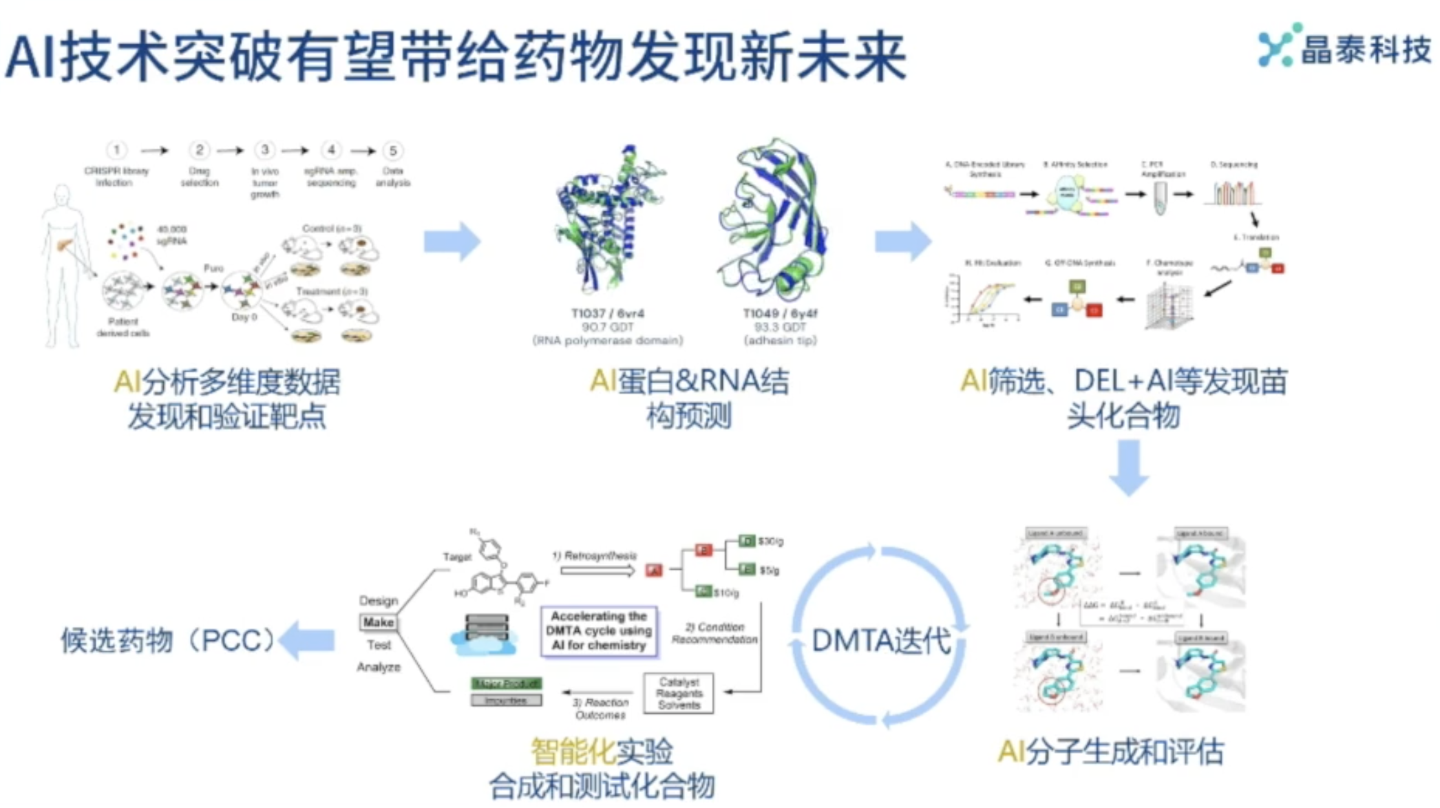 图片 https://xux-zotero-img.oss-cn-beijing.aliyuncs.com/img/20260613030703309.png