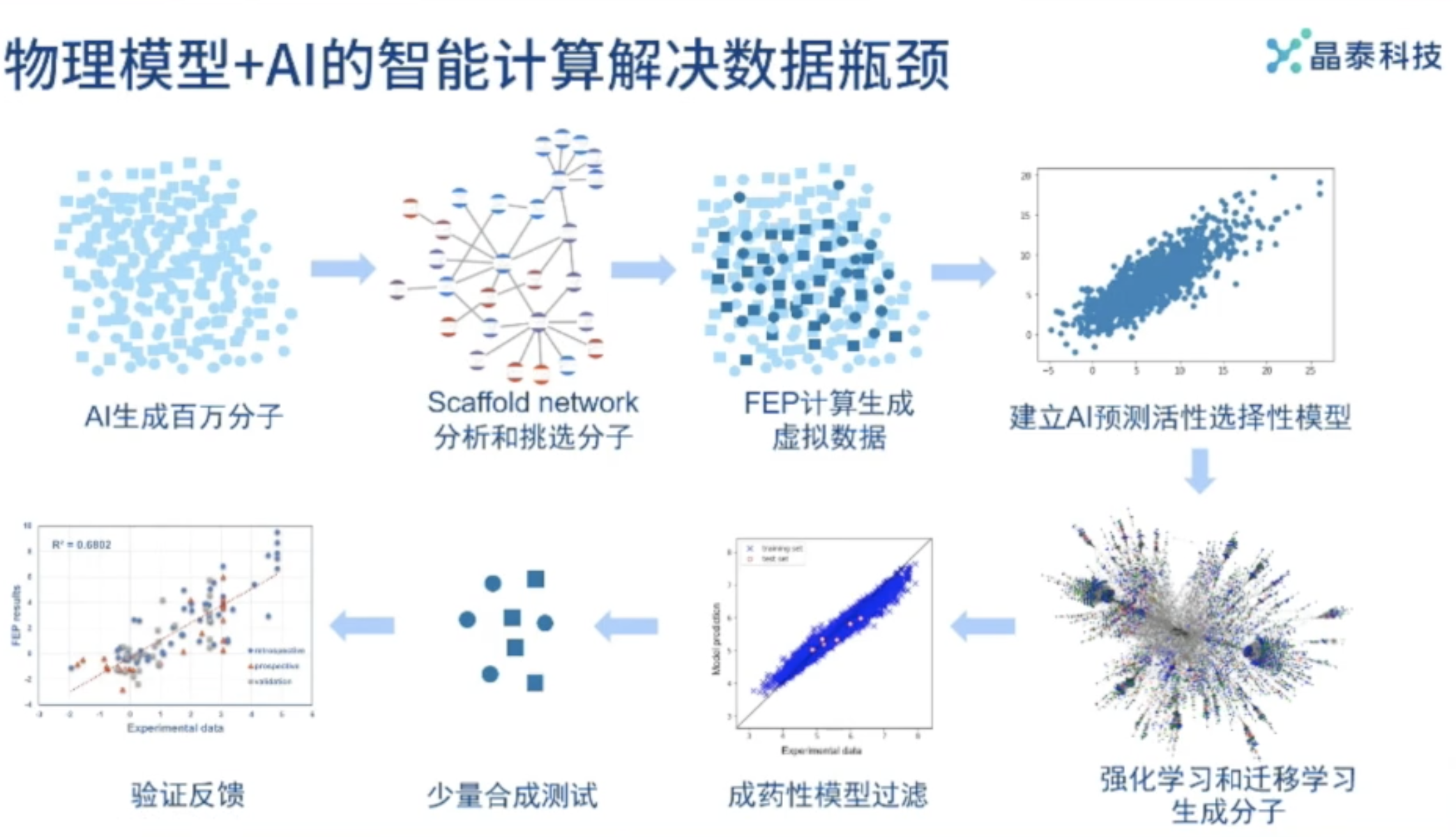 图片 https://xux-zotero-img.oss-cn-beijing.aliyuncs.com/img/20260613030708519.png