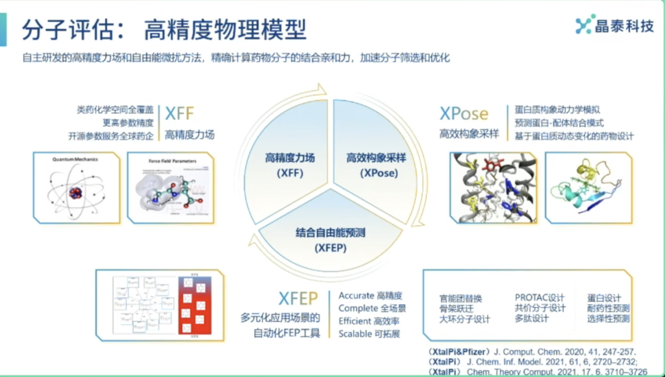 图片 https://xux-zotero-img.oss-cn-beijing.aliyuncs.com/img/20260613030714199.png
