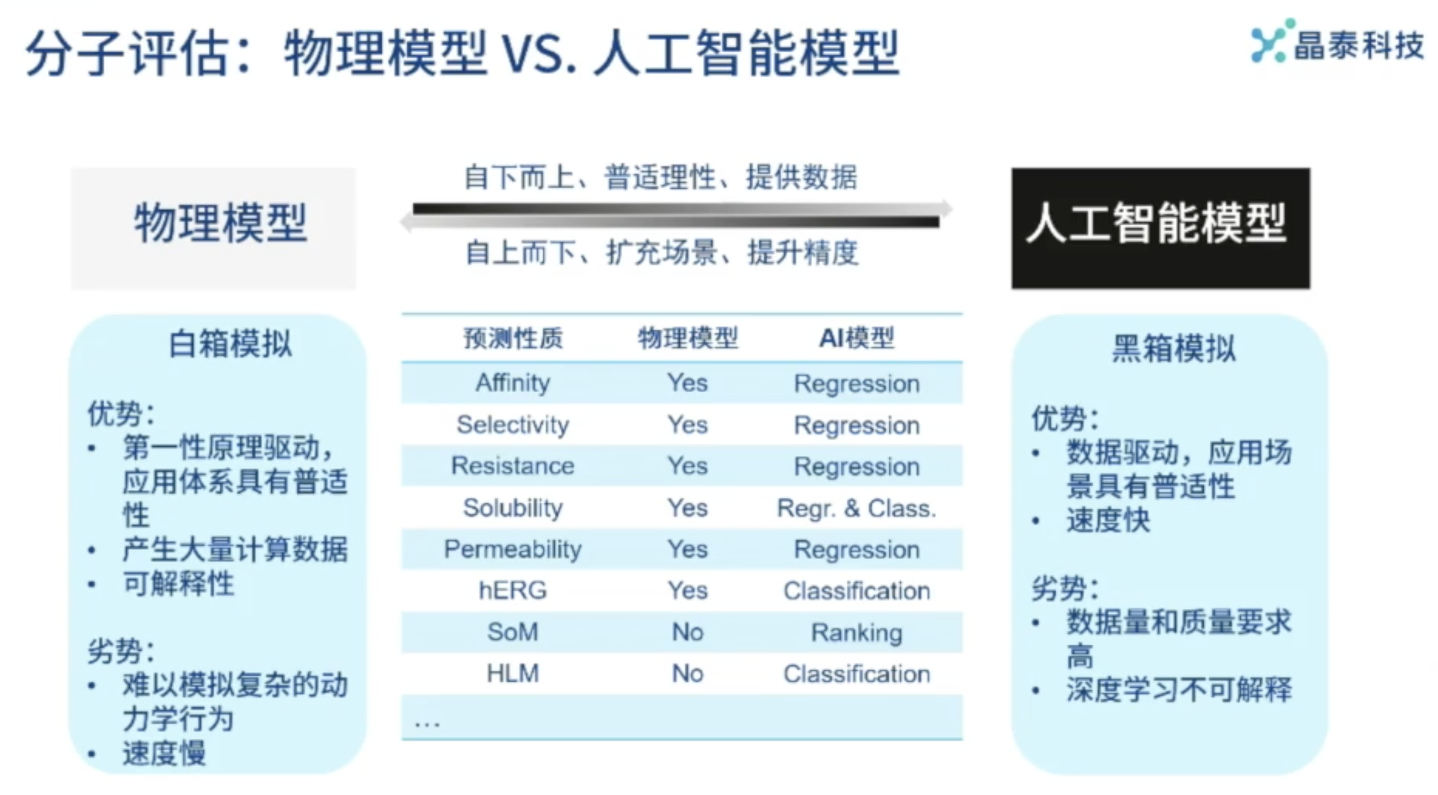 图片 https://xux-zotero-img.oss-cn-beijing.aliyuncs.com/img/20260613030729069.png