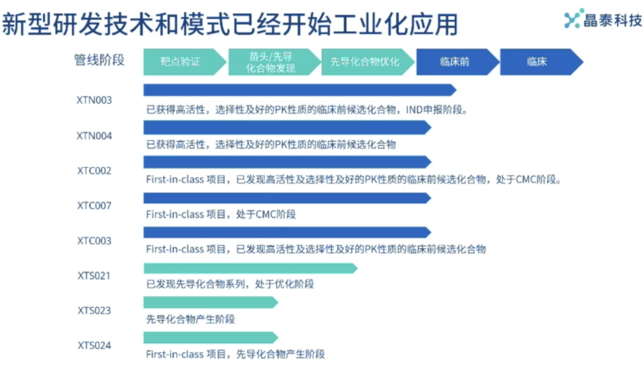 图片 https://xux-zotero-img.oss-cn-beijing.aliyuncs.com/img/20260613030741196.png