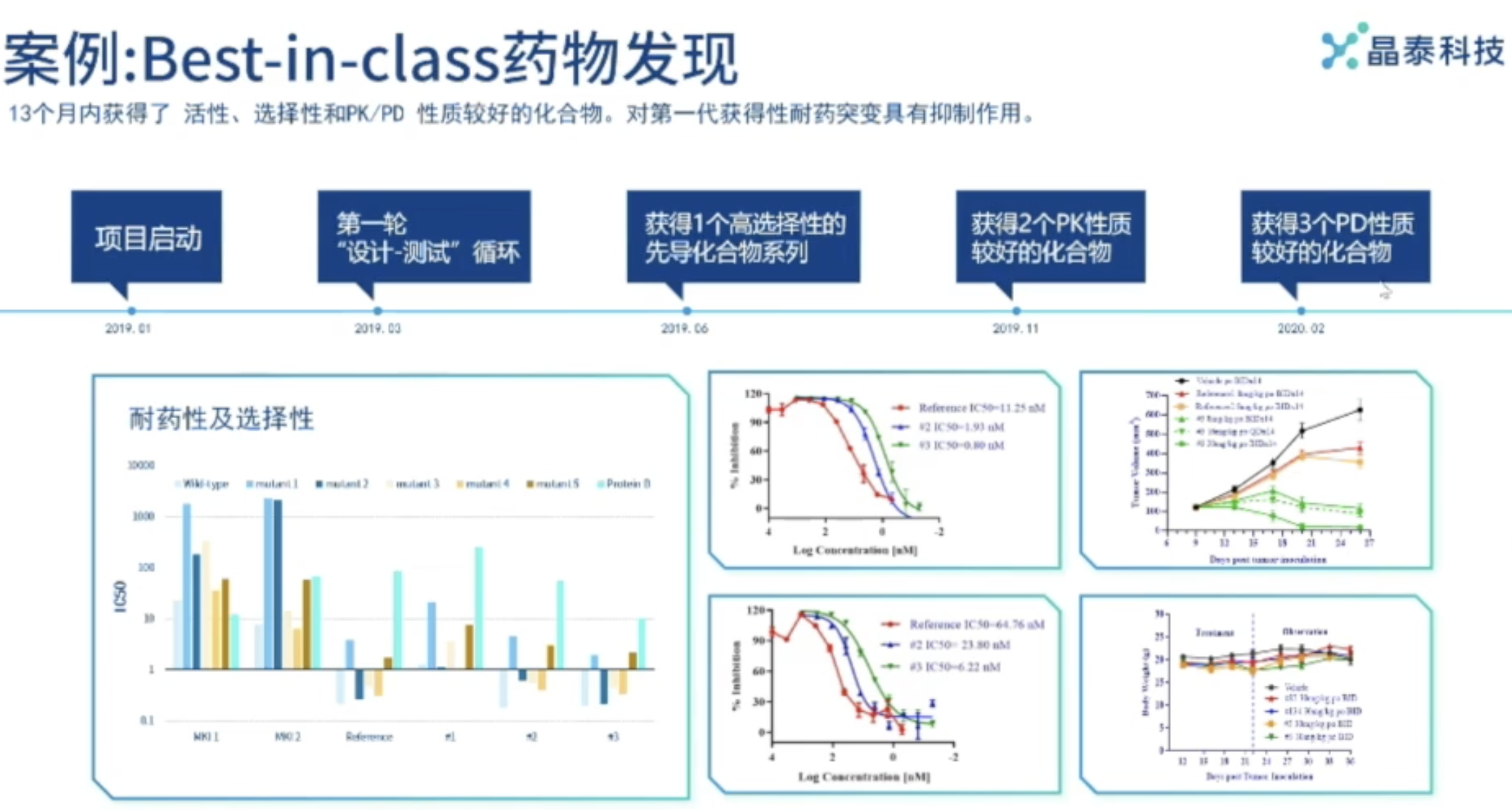 图片 https://xux-zotero-img.oss-cn-beijing.aliyuncs.com/img/20260613030746721.png