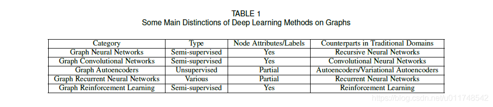 https://xux-zotero-img.oss-cn-beijing.aliyuncs.com/img/20260613031007109.png