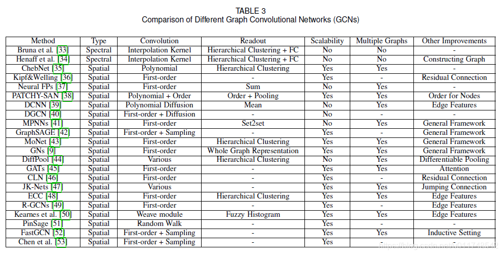 图片 https://xux-zotero-img.oss-cn-beijing.aliyuncs.com/img/20260613031010864.png