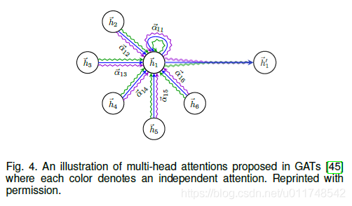 图片 https://xux-zotero-img.oss-cn-beijing.aliyuncs.com/img/20260613031054843.png