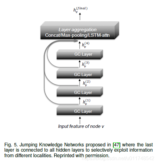 图片 https://xux-zotero-img.oss-cn-beijing.aliyuncs.com/img/20260613031100614.png