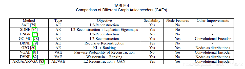 图片 https://xux-zotero-img.oss-cn-beijing.aliyuncs.com/img/20260613031105609.png