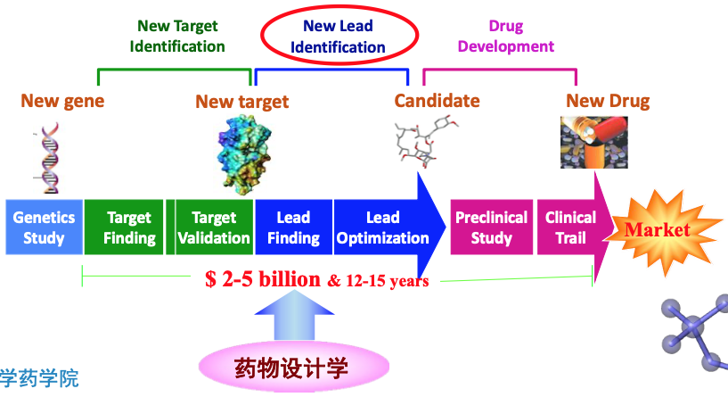 图片 https://xux-zotero-img.oss-cn-beijing.aliyuncs.com/img/20260613031127380.png