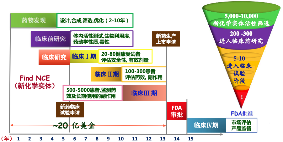 图片 https://xux-zotero-img.oss-cn-beijing.aliyuncs.com/img/20260613031130004.png