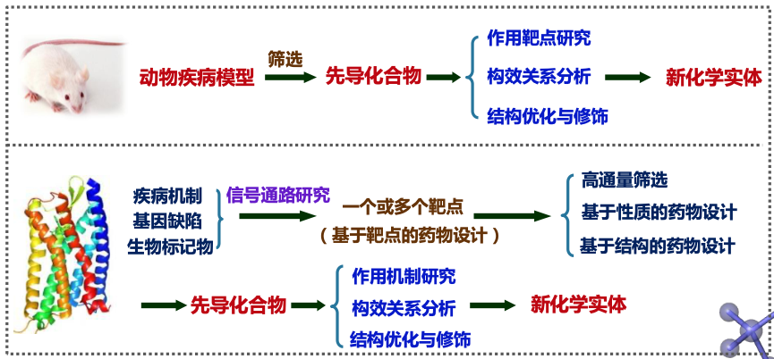 图片 https://xux-zotero-img.oss-cn-beijing.aliyuncs.com/img/20260613031135416.png
