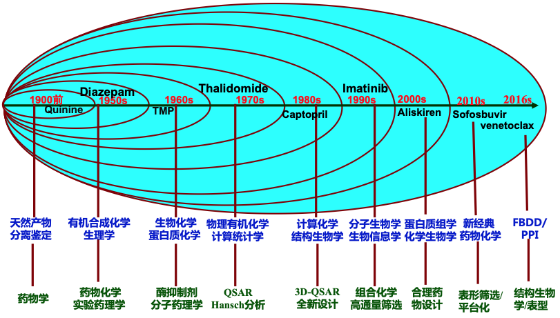 图片 https://xux-zotero-img.oss-cn-beijing.aliyuncs.com/img/20260613031137614.png