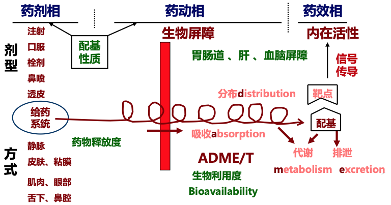https://xux-zotero-img.oss-cn-beijing.aliyuncs.com/img/20260613031215012.png