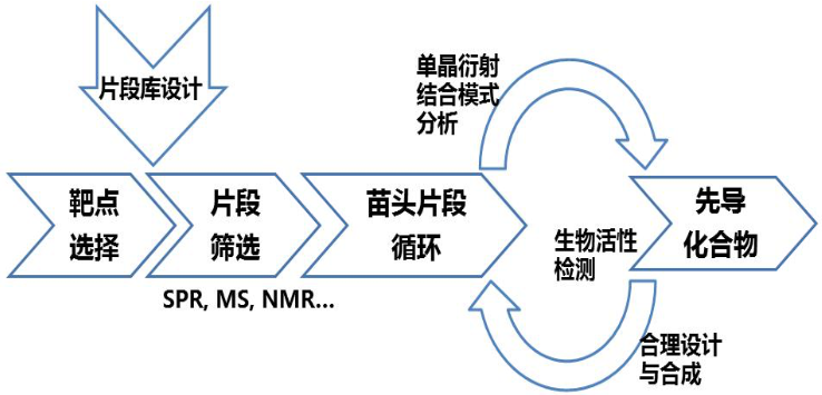 图片 https://xux-zotero-img.oss-cn-beijing.aliyuncs.com/img/20260613031219099.png