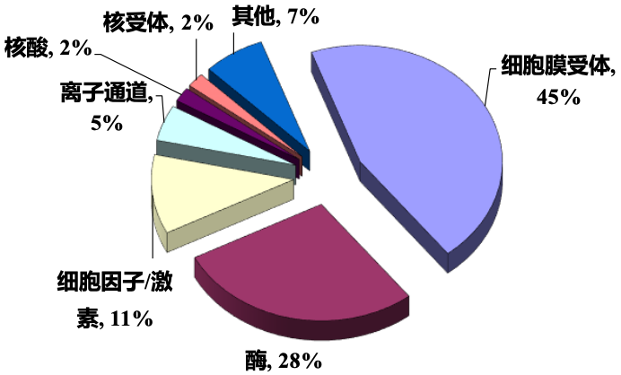 图片 https://xux-zotero-img.oss-cn-beijing.aliyuncs.com/img/20260613031239797.png