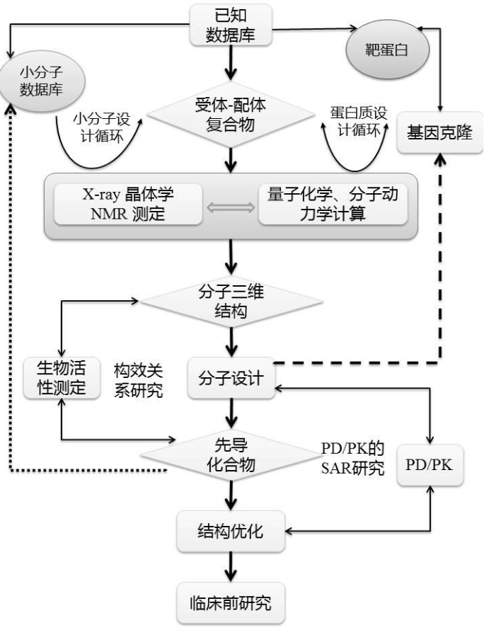 图片 https://xux-zotero-img.oss-cn-beijing.aliyuncs.com/img/20260613031304441.png