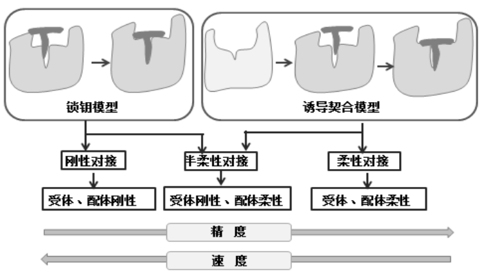 图片 https://xux-zotero-img.oss-cn-beijing.aliyuncs.com/img/20260613031310009.png
