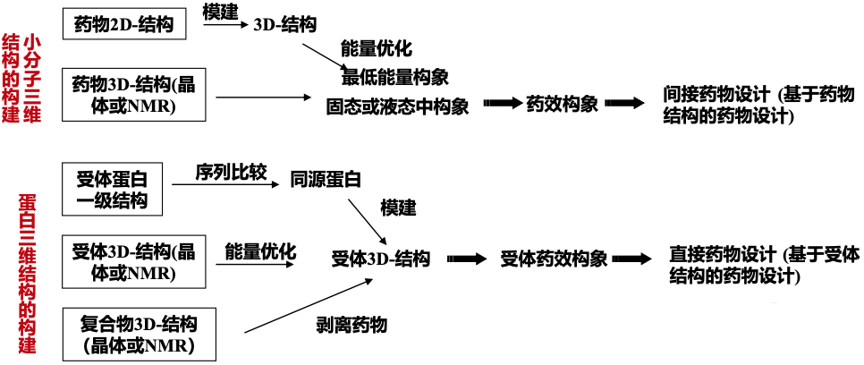 https://xux-zotero-img.oss-cn-beijing.aliyuncs.com/img/20260613031321067.png