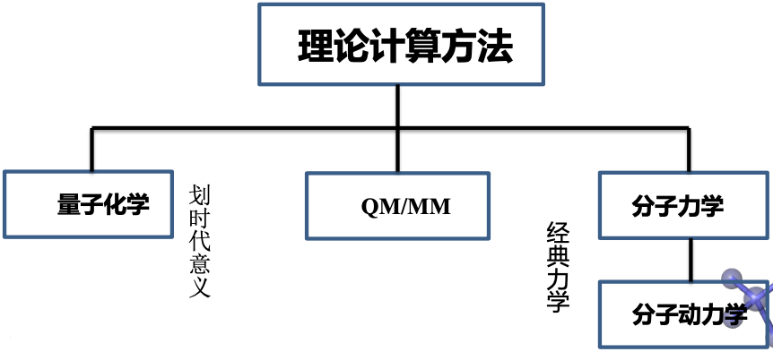 图片 https://xux-zotero-img.oss-cn-beijing.aliyuncs.com/img/20260613031322756.png