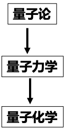 图片 https://xux-zotero-img.oss-cn-beijing.aliyuncs.com/img/20260613031324236.png