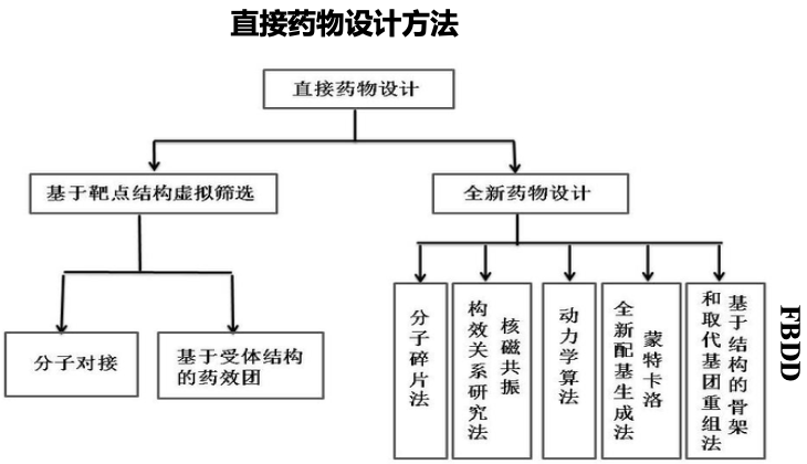 图片 https://xux-zotero-img.oss-cn-beijing.aliyuncs.com/img/20260613031405659.png