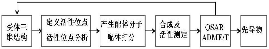 图片 https://xux-zotero-img.oss-cn-beijing.aliyuncs.com/img/20260613031408317.png