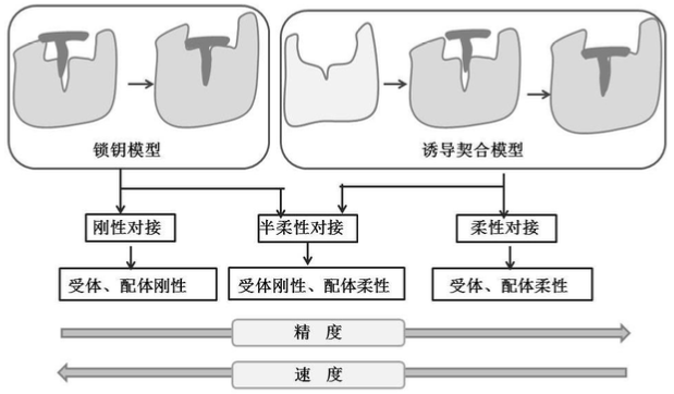 图片 https://xux-zotero-img.oss-cn-beijing.aliyuncs.com/img/20260613031419755.png