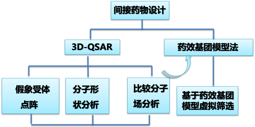 图片 https://xux-zotero-img.oss-cn-beijing.aliyuncs.com/img/20260613031437740.png