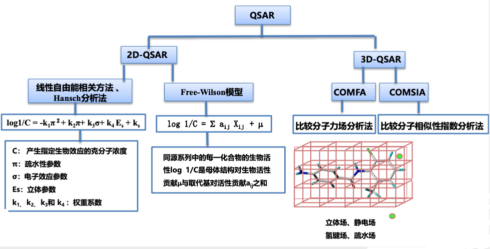 图片 https://xux-zotero-img.oss-cn-beijing.aliyuncs.com/img/20260613031501254.png