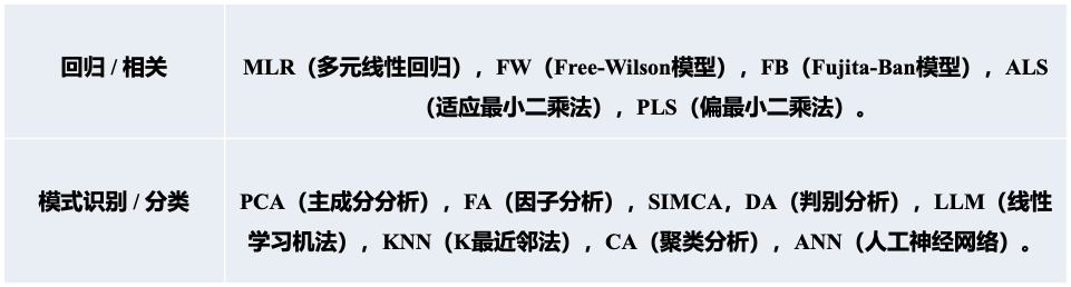 图片 https://xux-zotero-img.oss-cn-beijing.aliyuncs.com/img/20260613031505940.png