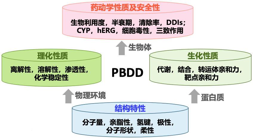 图片 https://xux-zotero-img.oss-cn-beijing.aliyuncs.com/img/20260613031528170.png