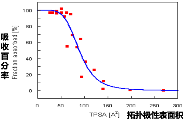 图片 https://xux-zotero-img.oss-cn-beijing.aliyuncs.com/img/20260613031543035.png