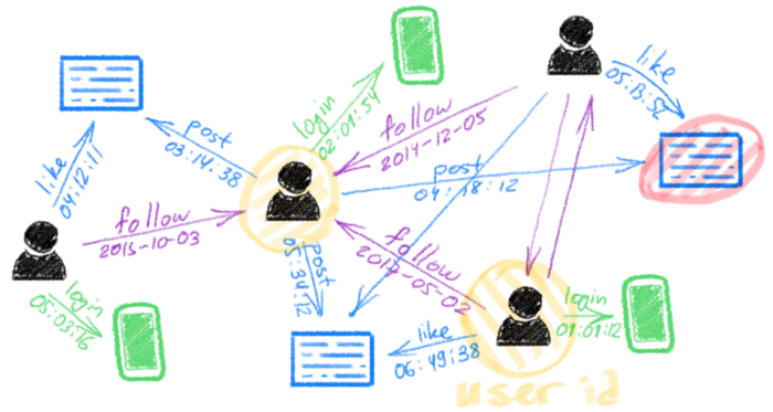 图片 https://xux-zotero-img.oss-cn-beijing.aliyuncs.com/img/20260613031632982.png