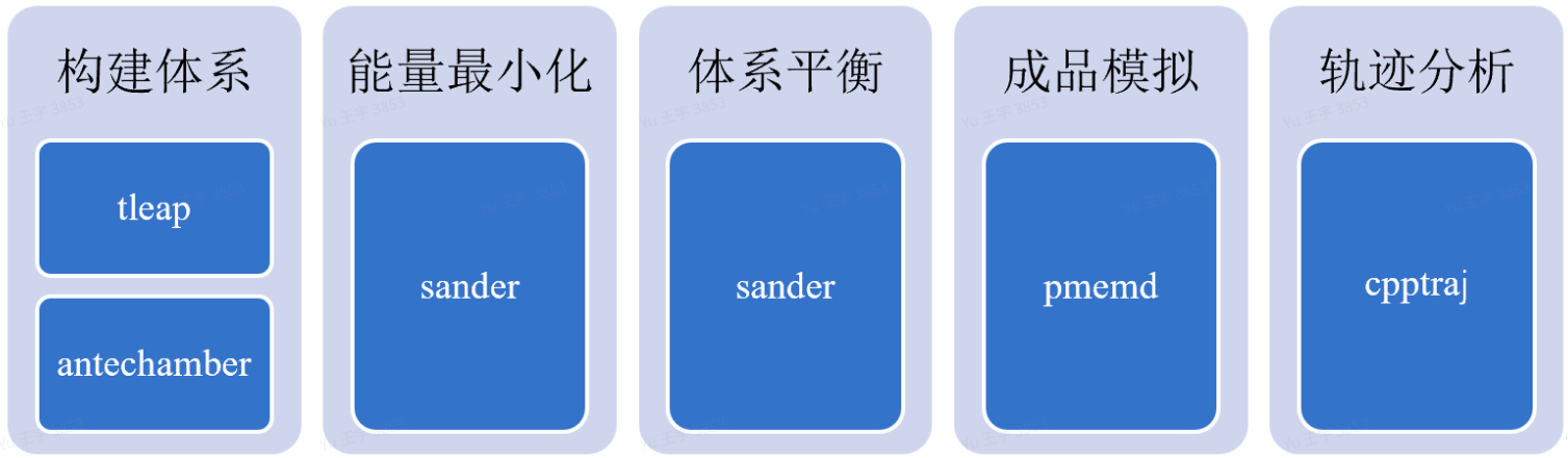 Image https://xux-zotero-img.oss-cn-beijing.aliyuncs.com/img/20260613031727575.png