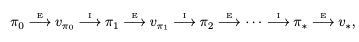 图片 https://xux-zotero-img.oss-cn-beijing.aliyuncs.com/img/20260613031814123.png