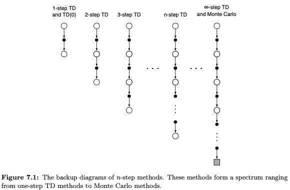 图片 https://xux-zotero-img.oss-cn-beijing.aliyuncs.com/img/20260613031908845.png