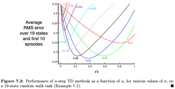 图片 https://xux-zotero-img.oss-cn-beijing.aliyuncs.com/img/20260613031915342.png